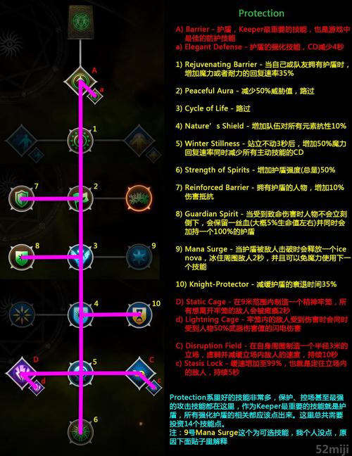 魔力百科技能加点攻略 如何提升技能威力