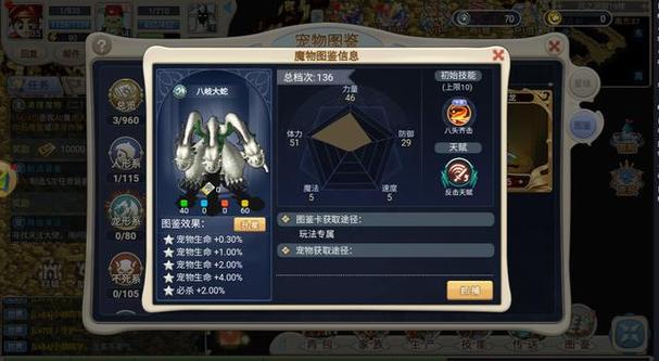 魔力宝贝私服最强宠物推荐,如何打造最强伙伴